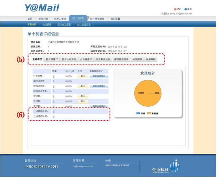 邮件营销