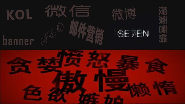 邮件营销