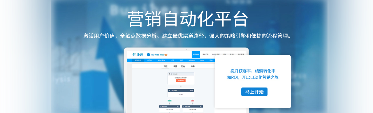 营销自动化